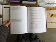 Load image into Gallery viewer, Yves Klein: Dreaming In The Dream Of Others