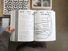 Load image into Gallery viewer, Nakako Hayashi – Here and There 1 – 13.5