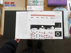 Chronograms of Architecture