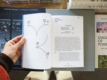 Load image into Gallery viewer, Sowing Unrest: Biennale Matter of Art 2024