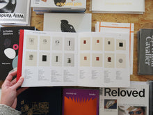 Load image into Gallery viewer, John Nixon – Four Decades, Five Hundred Prints