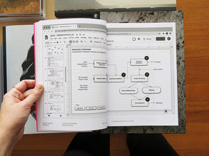 Design Academy Eindhoven – Project Catalogue Graduation Show 2020
