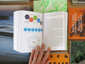 CAPS LOCK: How Capitalism Took Hold of Graphic Design, and How to Escape From It
