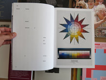Load image into Gallery viewer, Bauhaus 10: Standard
