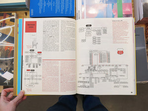 An Atlas of Agendas