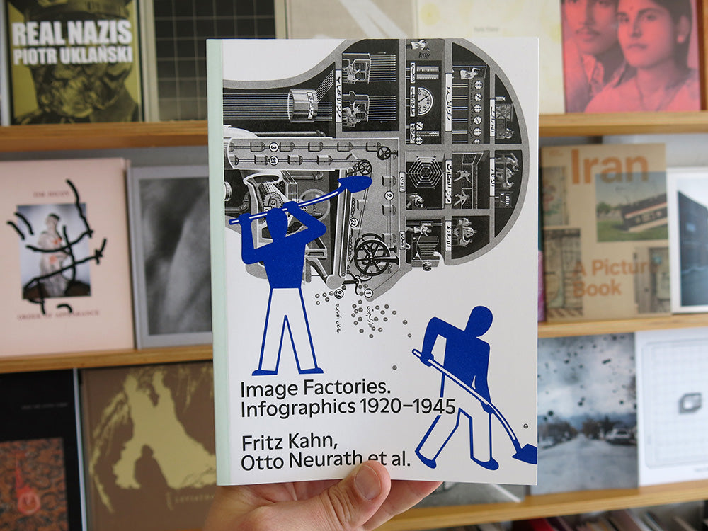 Otto Neurath & Fritz Kahn - Image Factories