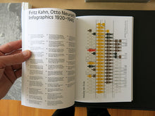 Load image into Gallery viewer, Otto Neurath &amp; Fritz Kahn - Image Factories
