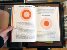 Load image into Gallery viewer, Plan and Play, Play and Plan: Defining Your Art Practice