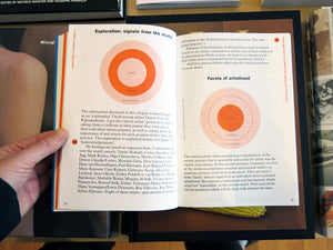 Plan and Play, Play and Plan: Defining Your Art Practice